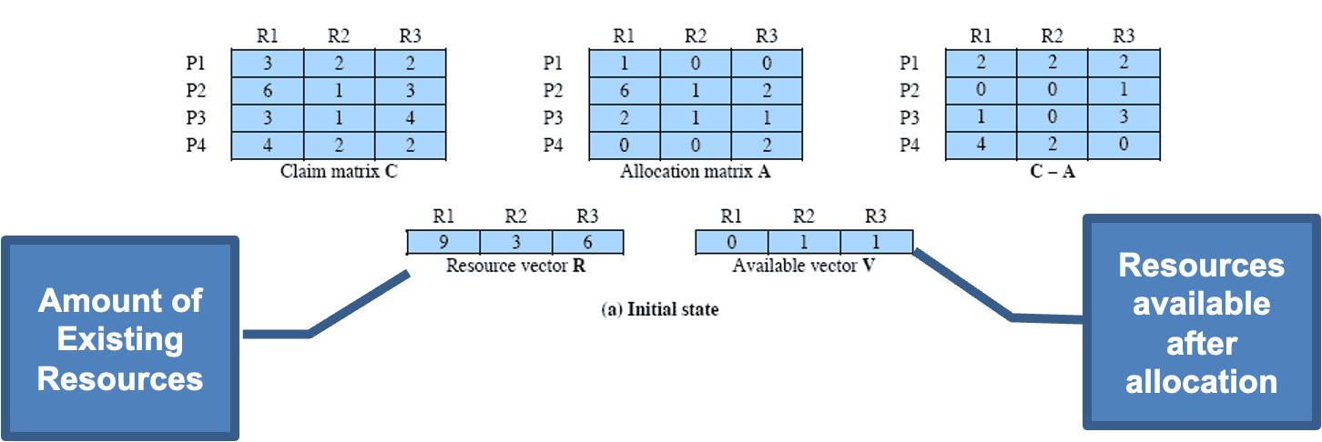 image-20230502045027314